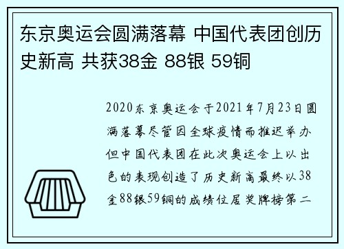 东京奥运会圆满落幕 中国代表团创历史新高 共获38金 88银 59铜