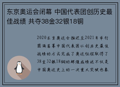 东京奥运会闭幕 中国代表团创历史最佳战绩 共夺38金32银18铜